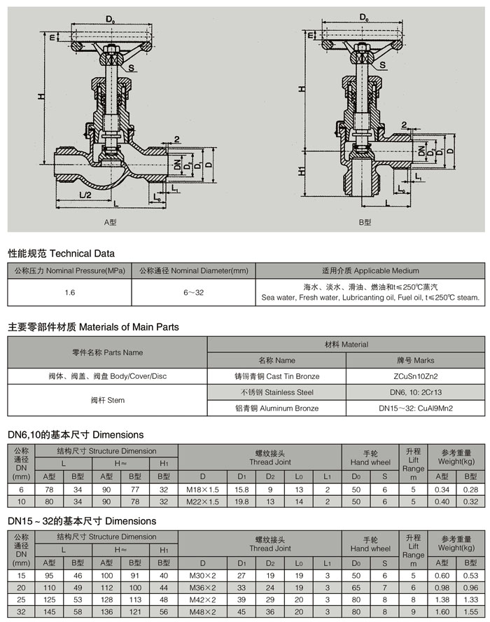 GB1951-1984船用低壓外螺紋青銅截止閥1.jpg