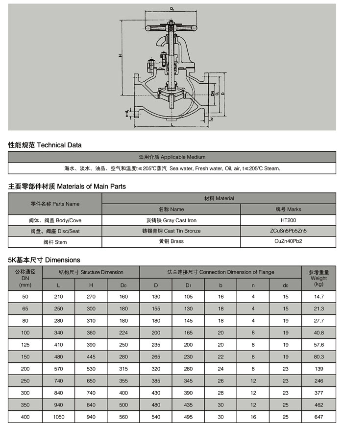 F7304船用青銅法蘭直角截止閥1.jpg