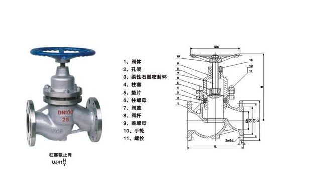 UJ41H法蘭柱塞截止閥1.jpg