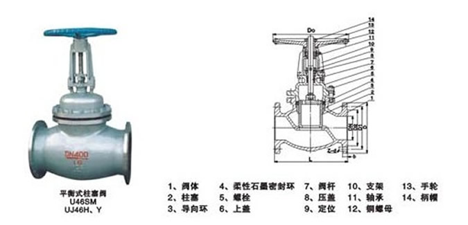 U46SM法蘭式平衡式柱塞閥1.jpg