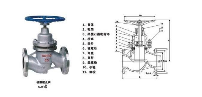 U41H法蘭高溫柱塞閥1.jpg