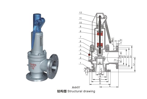 A44W 帶扳手彈簧全啟式安全閥1.jpg