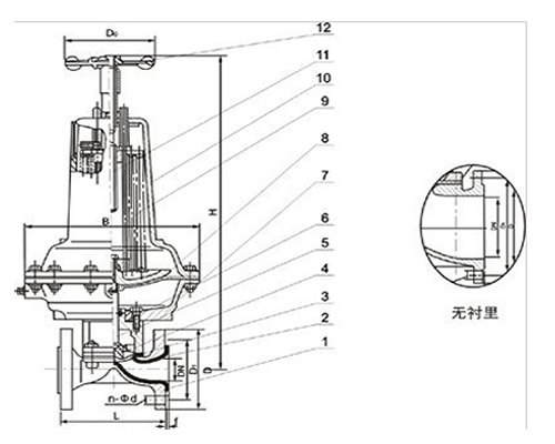 EG6B41J英標常閉式氣動襯膠隔膜閥1.jpg